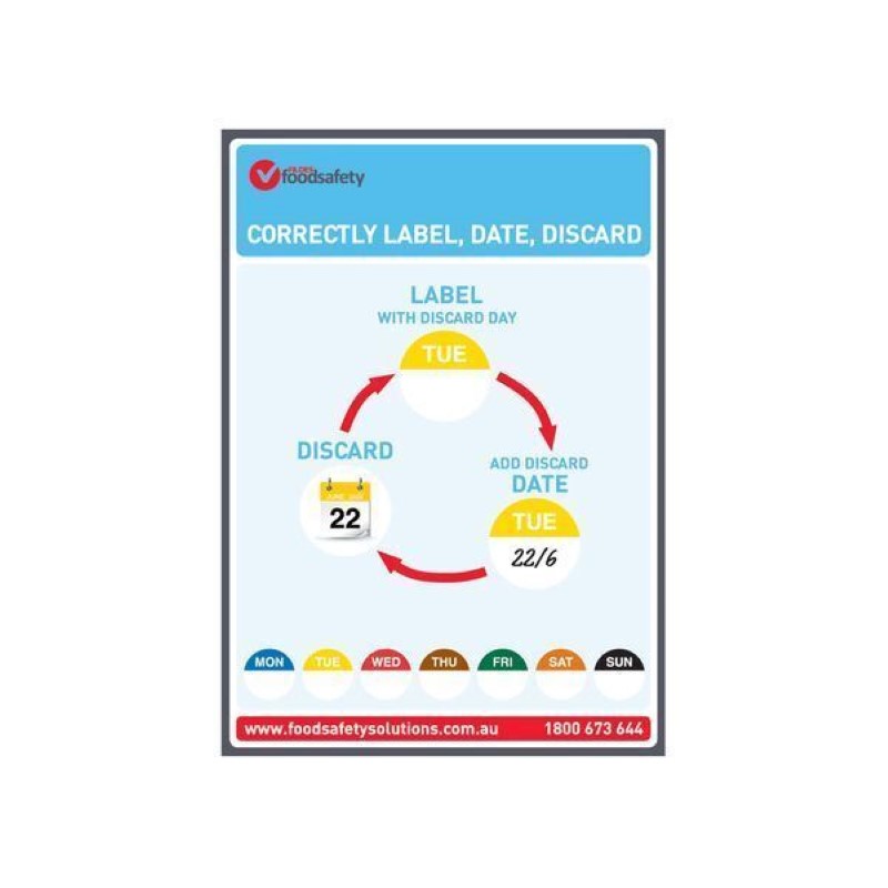 28490 Correctly Label, Date, Discard