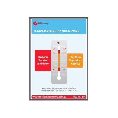 28450_temperature_danger_zone